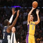 Lonzo Ball Shooting Form
