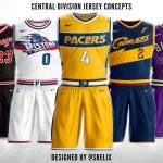 NBA Central Division Jersey Concepts by @srelix