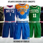 Srelix Atlantic Division jersey concepts