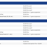 19Official_EjectionsTable_rd1a_V2-1024×596